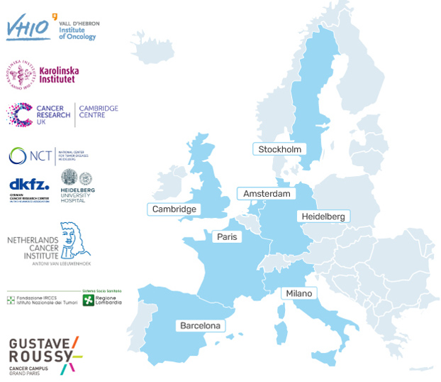 Cancer Core Europe - carte