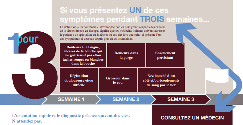 Diagnostic ORL