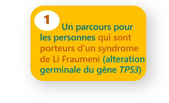 Anomalies génétiques prédisposantes rares