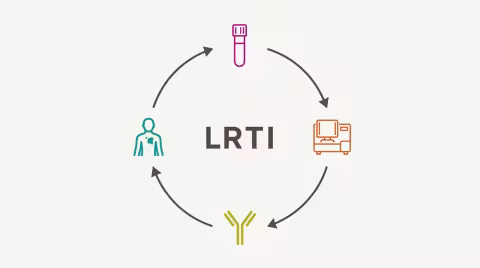 Logo LRTI