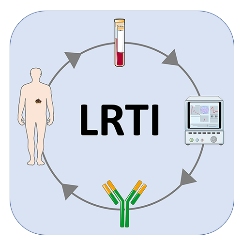 LRTI